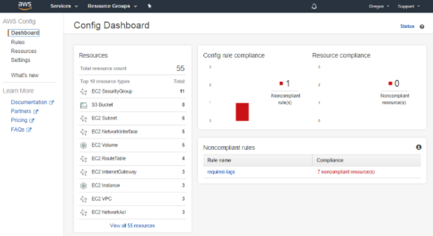 aws tag editor